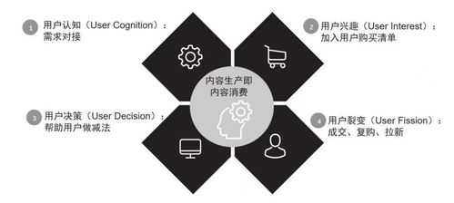 SEO行業(yè)領(lǐng)軍人物何亞濤走進(jìn)校園，分享互聯(lián)網(wǎng)銷(xiāo)售新趨勢(shì)，備受00后關(guān)注