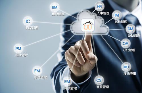 速看 工業(yè)互聯(lián)網(wǎng)產(chǎn)品如何為互聯(lián)網(wǎng)銷(xiāo)售四大場(chǎng)景完美賦能